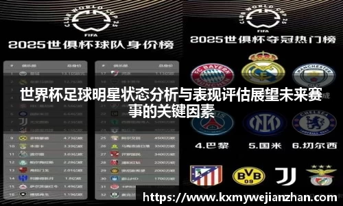 世界杯足球明星状态分析与表现评估展望未来赛事的关键因素