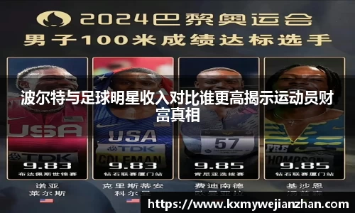 波尔特与足球明星收入对比谁更高揭示运动员财富真相