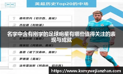 名字中含有刚字的足球明星有哪些值得关注的表现与成就