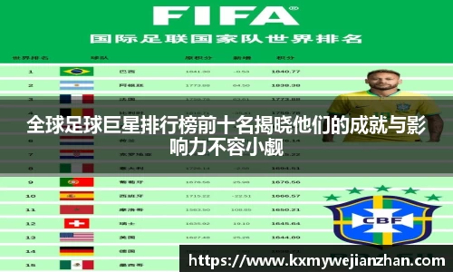 全球足球巨星排行榜前十名揭晓他们的成就与影响力不容小觑